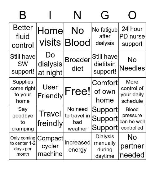 Home Dialysis - PD Bingo Card