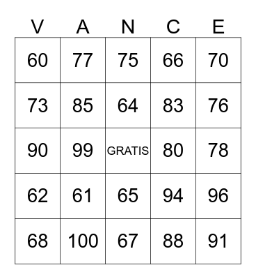 ESPANOL - NUMEROS 60 - 100 Bingo Card