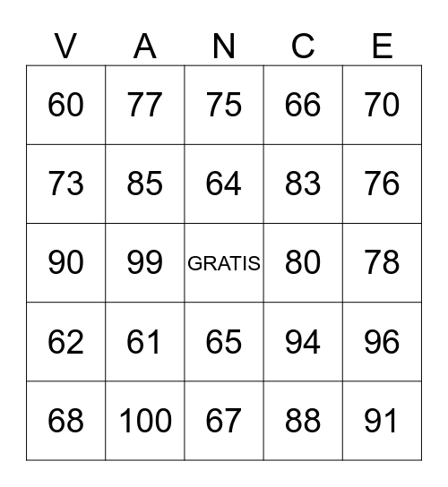ESPANOL - NUMEROS 60 - 100 Bingo Card