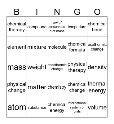 Chapter 3 vocab Bingo Card