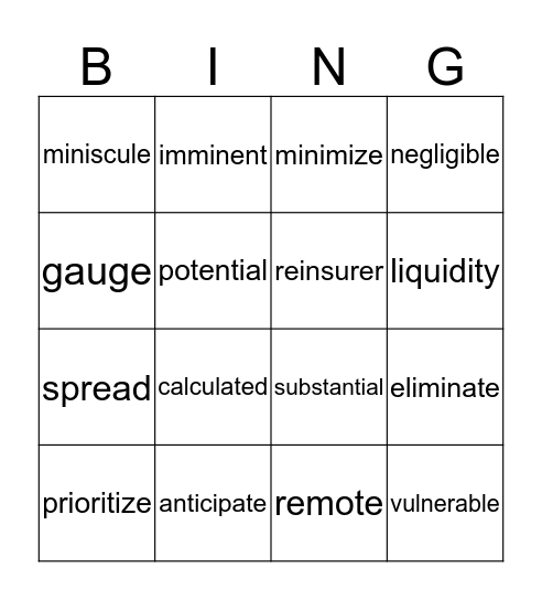 Risk Vocabulary Bingo Card