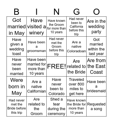 Fill in the square if you ...  Bingo Card