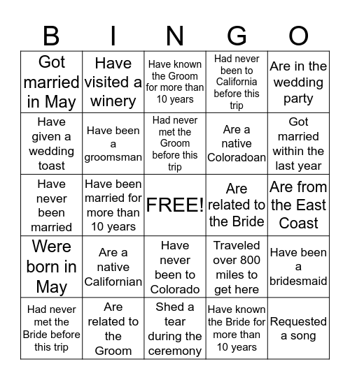 Fill in the square if you ...  Bingo Card