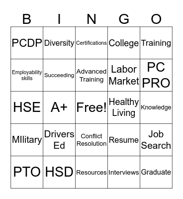 Computer Tech Bingo Card