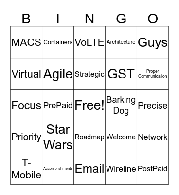 All Hands Bingo Card