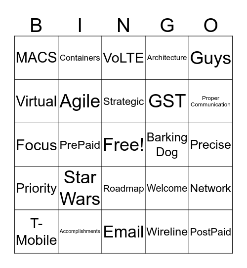 All Hands Bingo Card