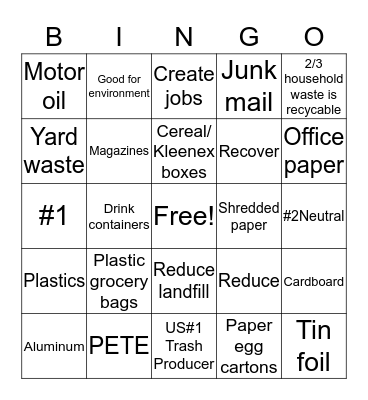 Recycling Bingo Card