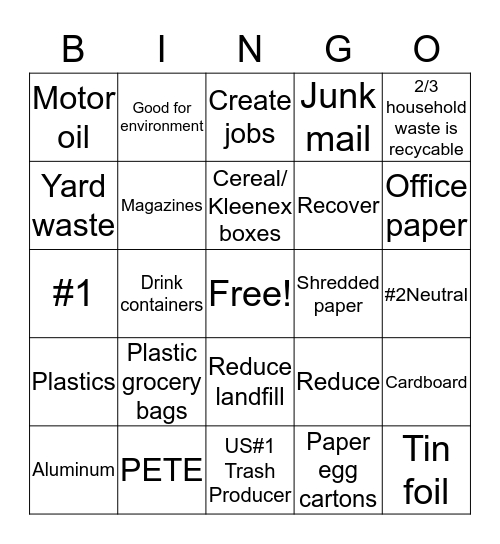 Recycling Bingo Card