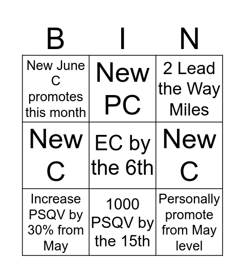 RESULTS BINGO Card