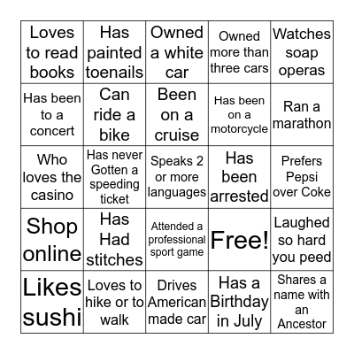 THE SWINNEY FAMILY REUNION 2018 Bingo Card