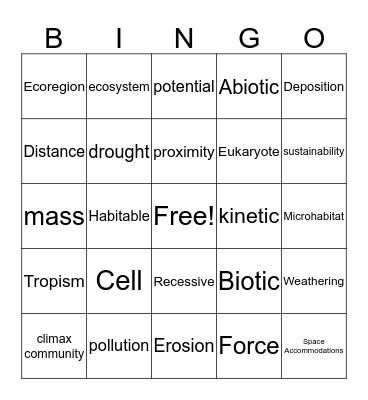 Science Bingo Card