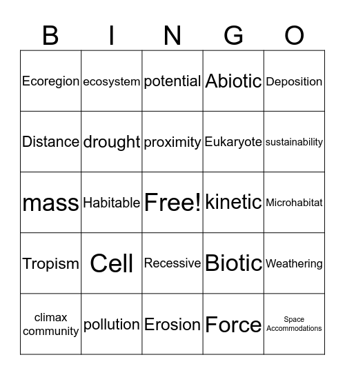 Science Bingo Card