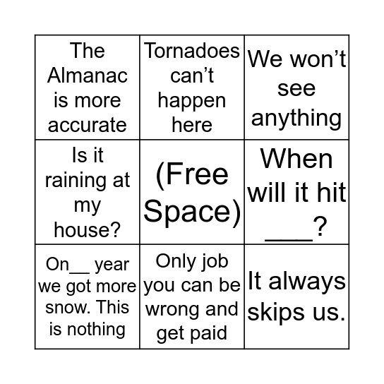 Kentucky FB News/Weather Commente Bingo Card