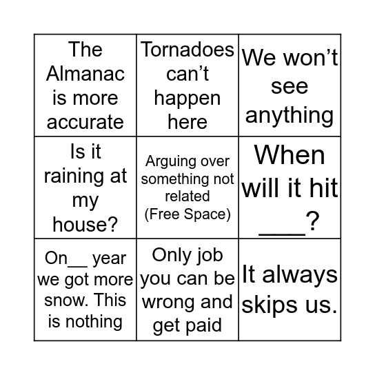 Kentucky FB News/Weather Comments Bingo Card