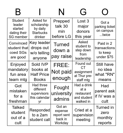 Milestones! Bingo Card
