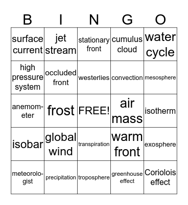 Weather and Atmosphere Bingo Card