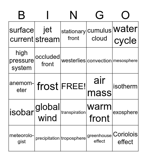 Weather and Atmosphere Bingo Card