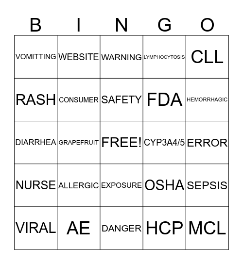 Clinical Team Bingo Card