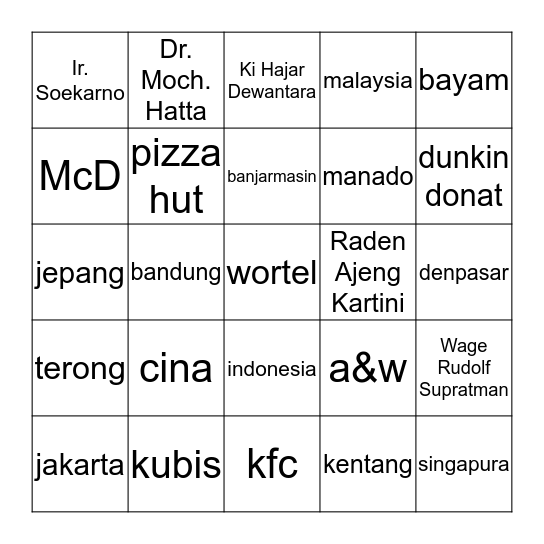 dennis Bingo Card