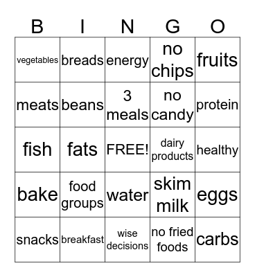 Nutrition Bingo Card