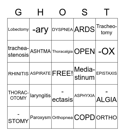 Respiratory System Bingo Card