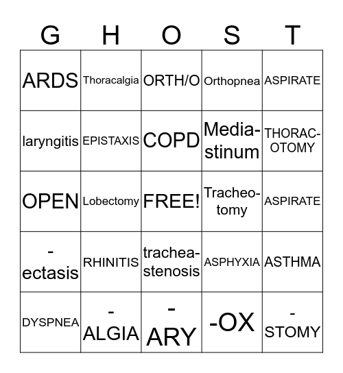 Respiratory System Bingo Card