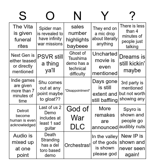 Sony Presents: The life and death of the PS4 Bingo Card