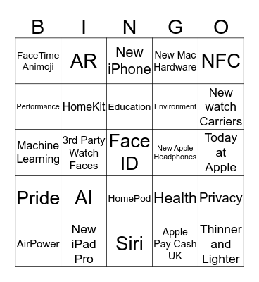 WWDC Bingo Card