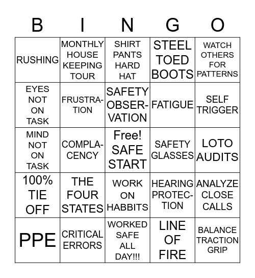 IT'S ALL ABOUT SAFETY Bingo Card