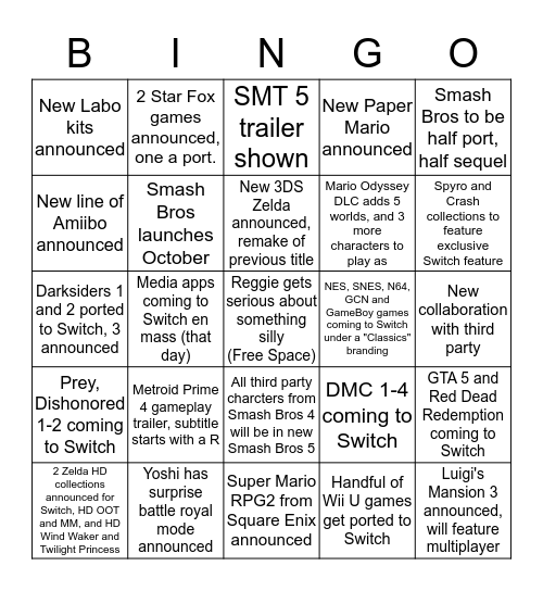 Nintendo Bingo Card