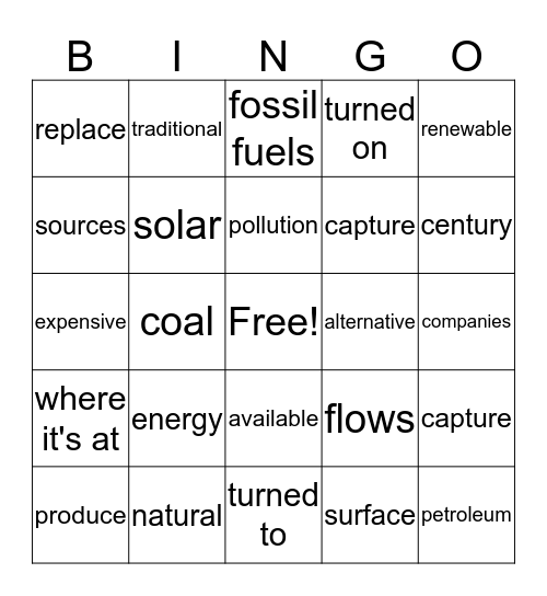 Wonders G3 U5 W5: Here Comes Solar Power Bingo Card