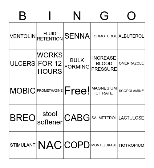 MED-SURGE 2 BINGO Card
