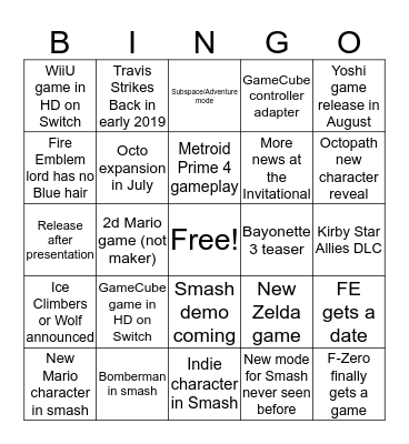 Nintendo E3 Card Bingo Card