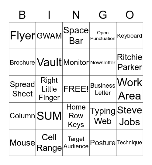 8th Grade Computer Vocabulary Bingo Card