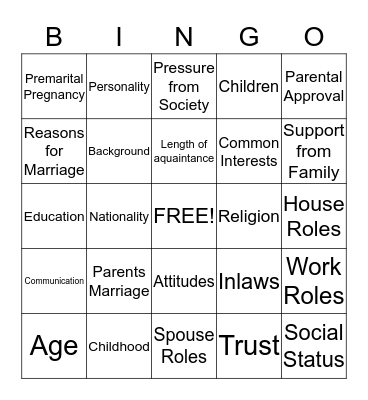 Predicting Marital Success Bingo Card
