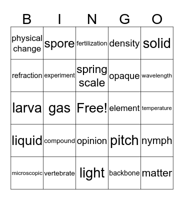 SCIENCE EXAM REVIEW Bingo Card