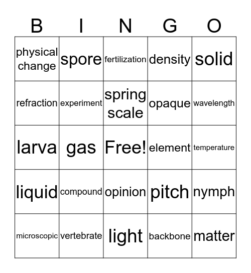 SCIENCE EXAM REVIEW Bingo Card