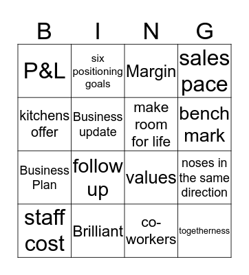 Ultimate MINGLA BINGO Card