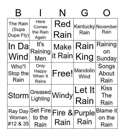 Mental Floss Music Bingo: Meteorology Bingo Card