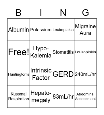 Medical Surgical Bingo Card