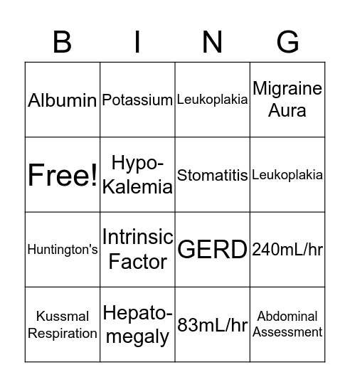 Medical Surgical Bingo Card