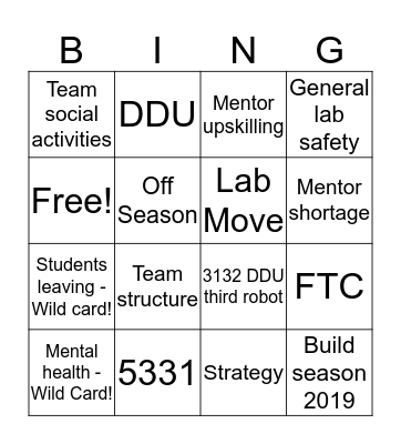 Mentor meeting round two Bingo Card
