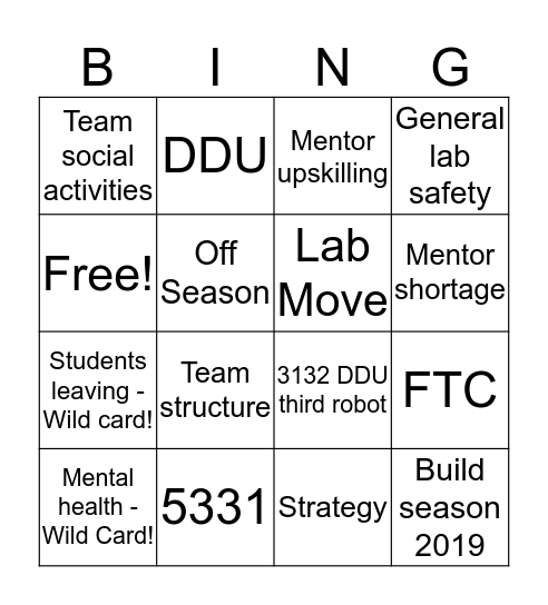 Mentor meeting round two Bingo Card