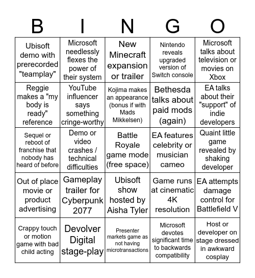 E3 Bingo Card