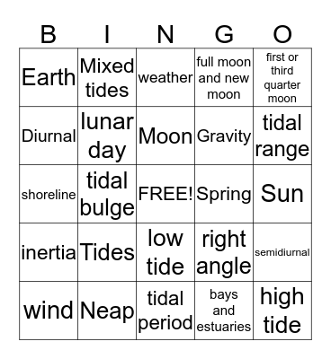 Tides Bingo Card