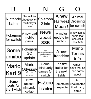 Nintendo E3 2018 Bingo Card