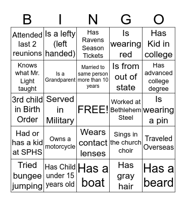 SPHS Class Reunion Bingo Card