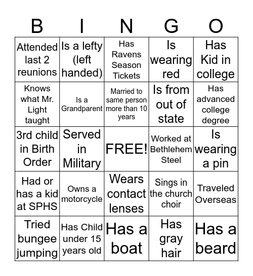 SPHS Class Reunion Bingo Card