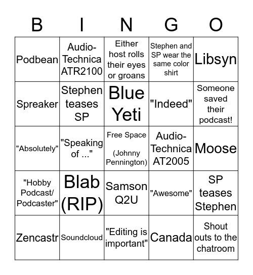 Better Podcasting Bingo Card