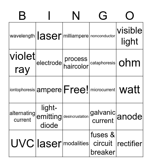 Electricity Bingo Card